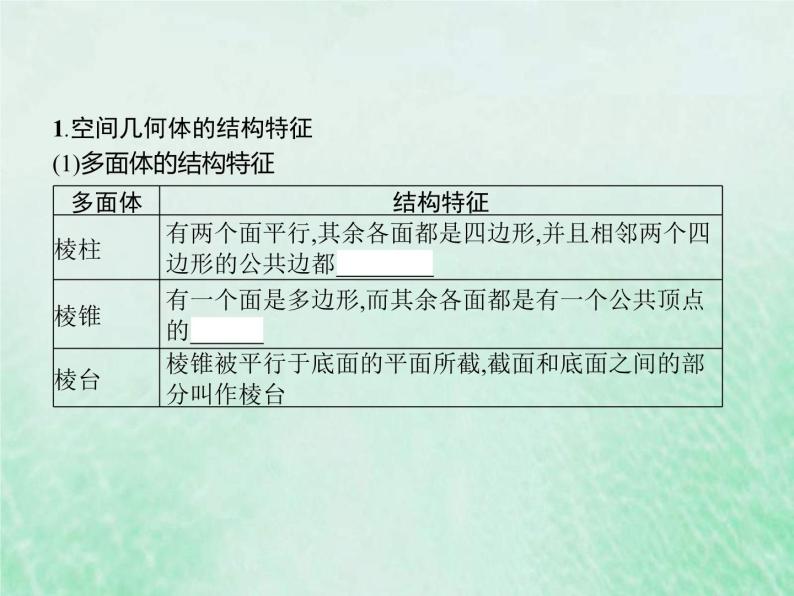 高考数学一轮复习基础知识复习课件第18讲简单几何体的表面积与体积（含解析）03