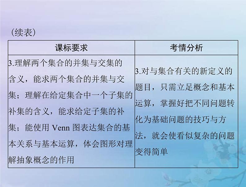 高考数学一轮总复习课件第1章集合与常用逻辑用语不等式第1讲集合(含解析)第3页