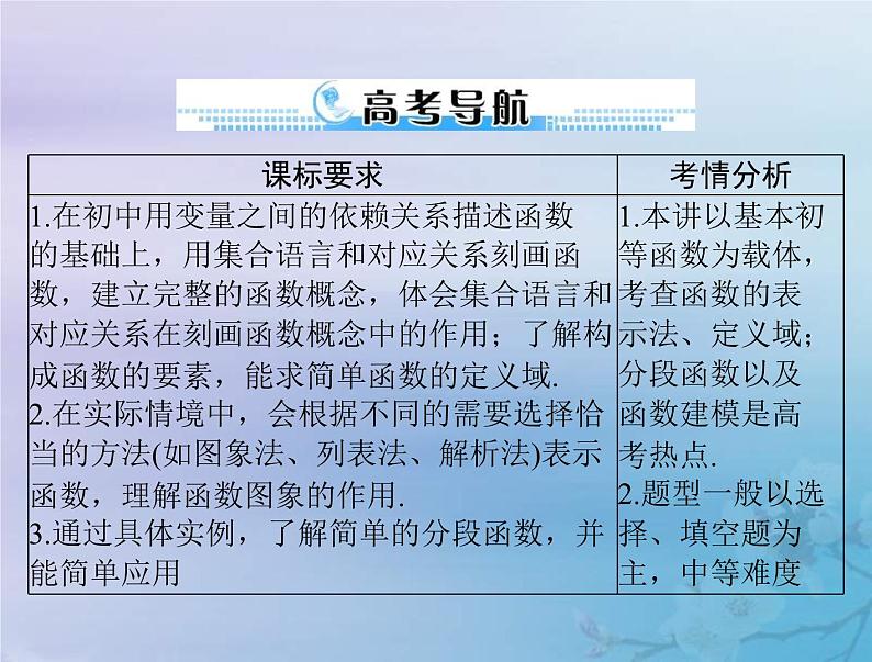 高考数学一轮总复习课件第2章函数导数及其应用第1讲函数的概念及其表示(含解析)第2页