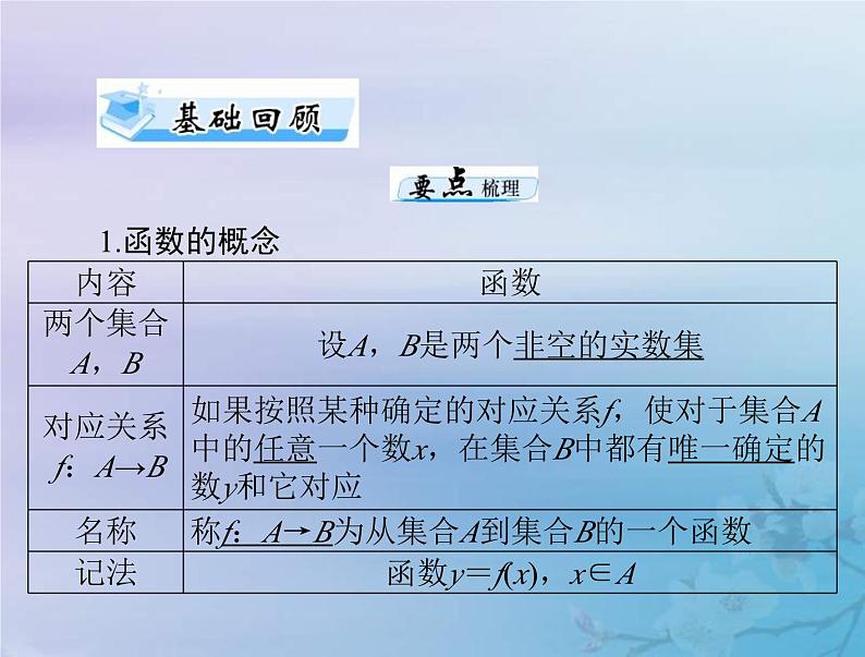 高考数学一轮总复习课件第2章函数导数及其应用第1讲函数的概念及其表示(含解析)第3页