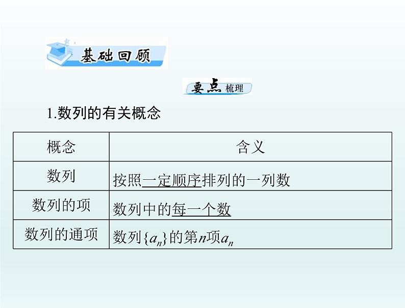 高考数学一轮总复习课件第4章数列第1讲数列的概念与简单表示法(含解析)第3页