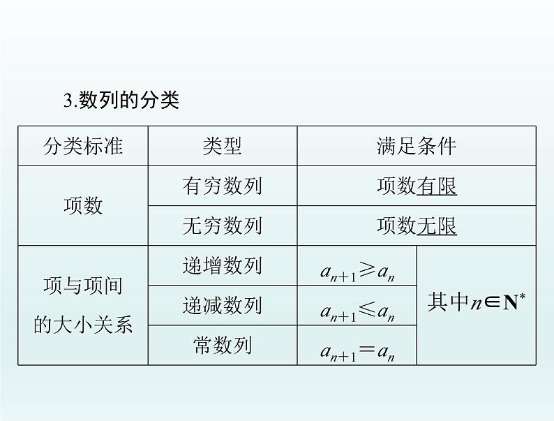 高考数学一轮总复习课件第4章数列第1讲数列的概念与简单表示法(含解析)第6页