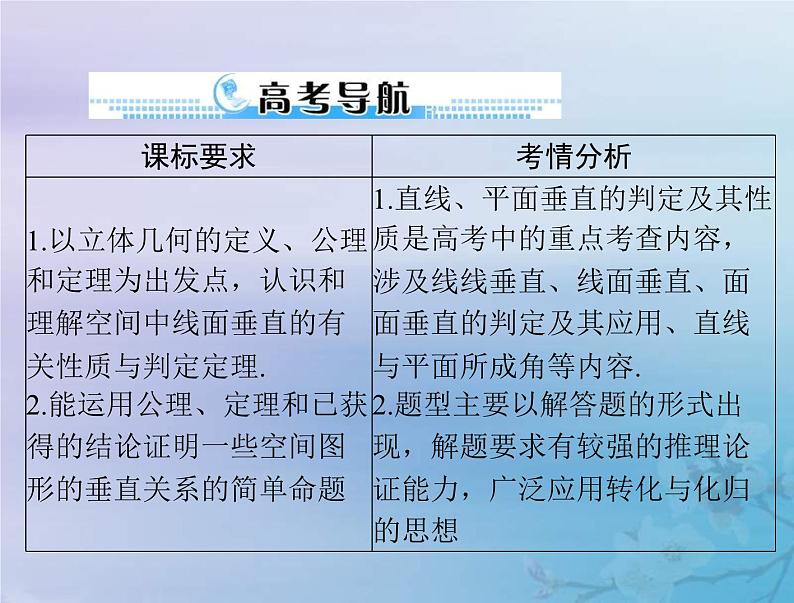 高考数学一轮总复习课件第6章立体几何第5讲直线平面垂直的判定与性质(含解析)02