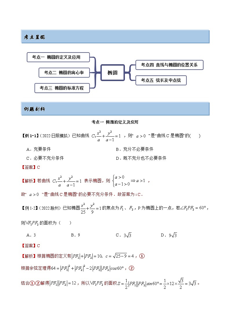 新高考数学一轮复习基础巩固10.3 椭圆(精讲)(含解析)第2页