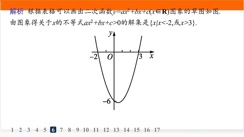 人教A版高中数学必修第一册2-3二次函数与一元二次方程、不等式分层作业课件08