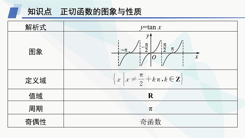 人教A版高中数学必修第一册5-4-3正切函数的性质与图象课件05