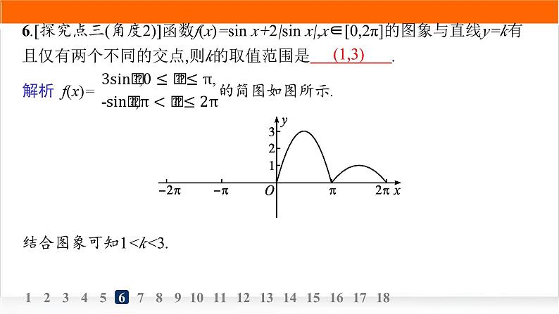 人教A版高中数学必修第一册5-4-1正弦函数、余弦函数的图象分层作业课件第7页