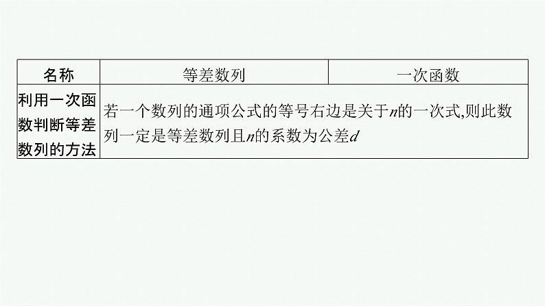 人教A版高中数学选择性必修第二册4-2-1第2课时等差数列的性质及应用课件第6页