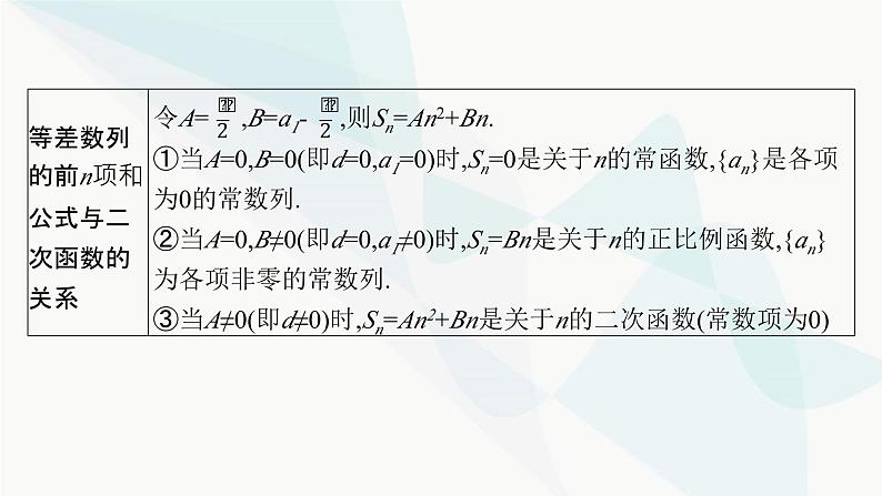 人教A版高中数学选择性必修第二册4-2-2第2课时等差数列前n项和的性质及应用课件06