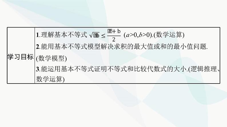 人教A版高中数学必修第一册第2章函数的概念与性质2-2基本不等式课件03