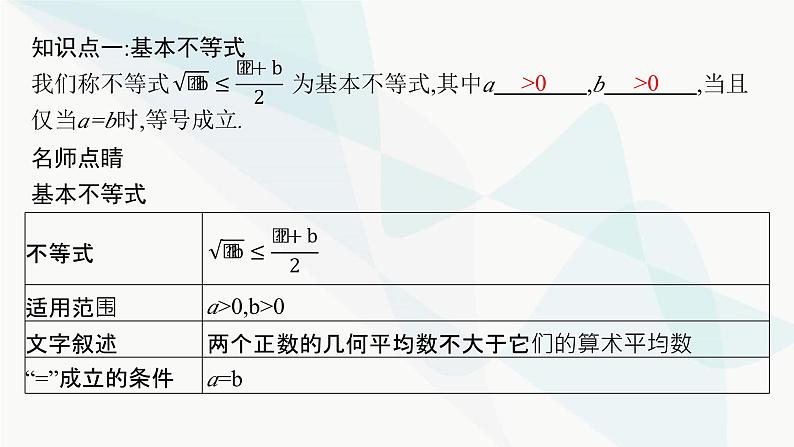 人教A版高中数学必修第一册第2章函数的概念与性质2-2基本不等式课件05