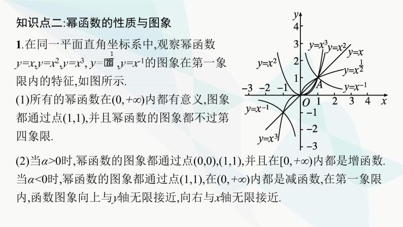 人教A版高中数学必修第一册第3章一元二次函数、方程和不等式3-3幂函数课件08