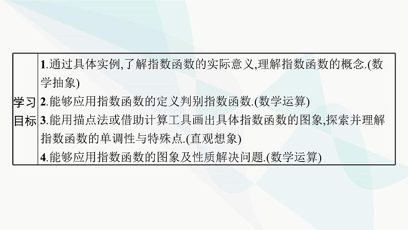 人教A版高中数学必修第一册第4章指数函数与对数函数4-2指数函数课件第3页