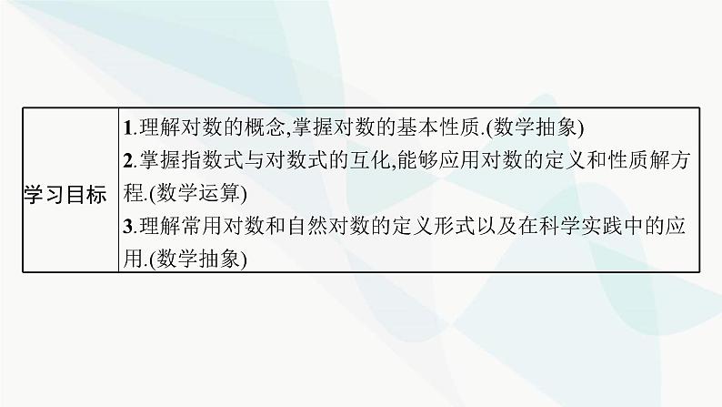 人教A版高中数学必修第一册第4章指数函数与对数函数4-3-1对数的概念课件第5页