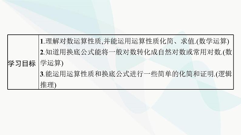 人教A版高中数学必修第一册第4章指数函数与对数函数4-3-2对数的运算课件03