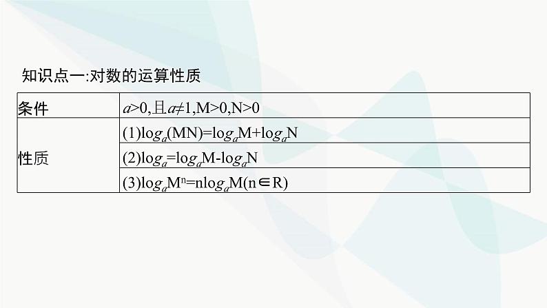 人教A版高中数学必修第一册第4章指数函数与对数函数4-3-2对数的运算课件05