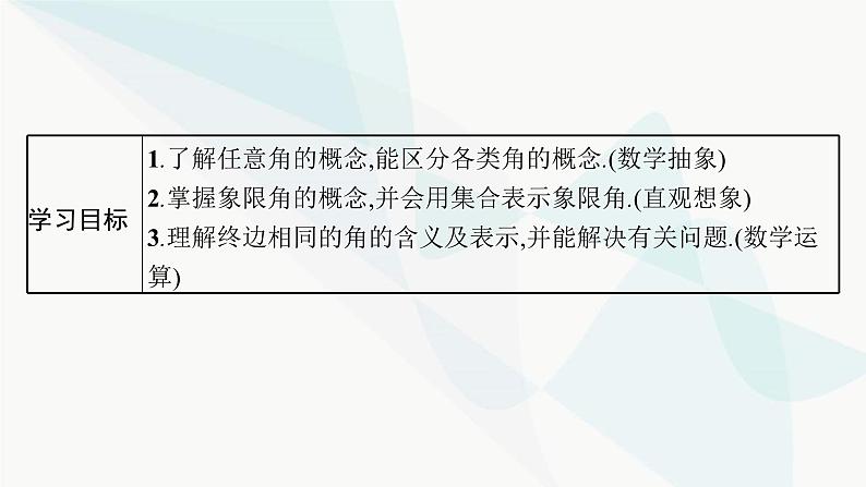 人教A版高中数学必修第一册第5章三角函数5-1-1任意角课件第5页