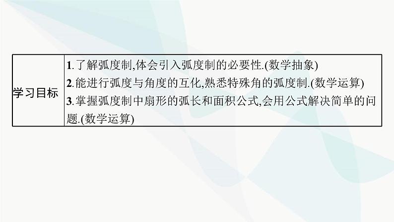 人教A版高中数学必修第一册第5章三角函数5-1-2弧度制课件第3页
