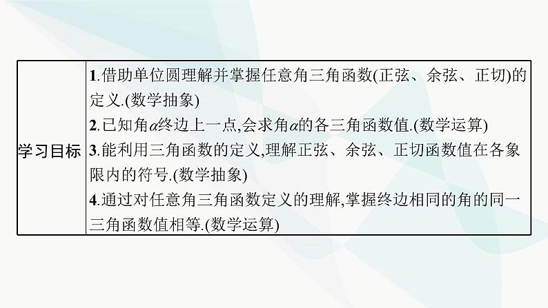 人教A版高中数学必修第一册第5章三角函数5-2-1三角函数的概念课件05