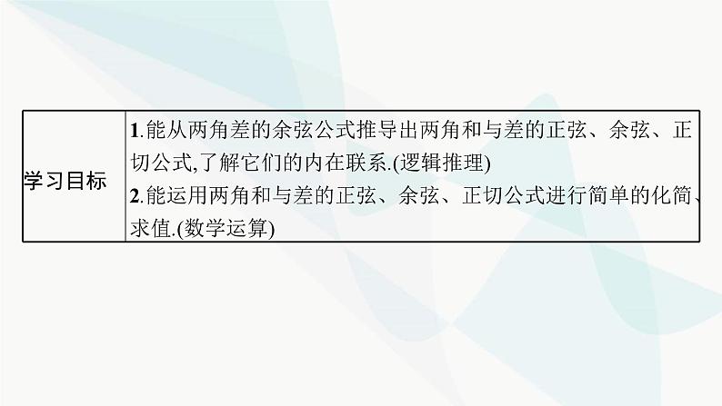 人教A版高中数学必修第一册第5章三角函数5-5-1第2课时两角和与差的正弦、余弦、正切公式课件03