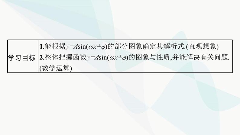 人教A版高中数学必修第一册第5章三角函数5-6第2课时函数y=Asin(ωx+φ)的性质及其应用课件03