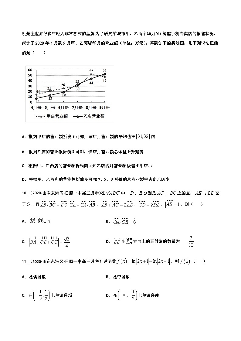 新高考数学考前模拟卷06(原卷版+解析版)第3页