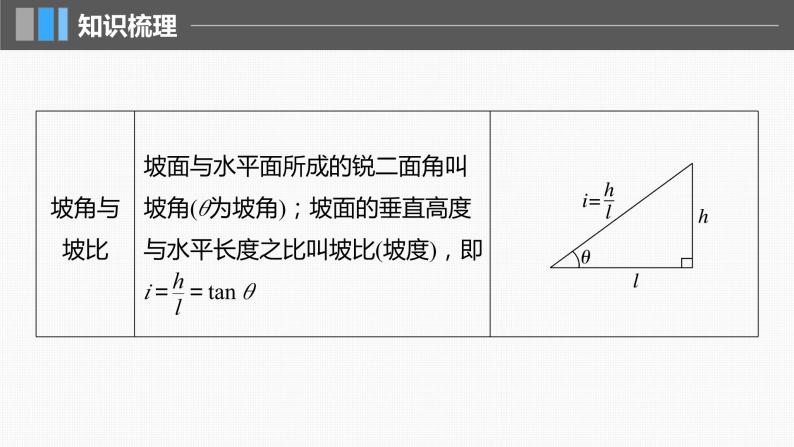 新高考数学一轮复习讲练测课件第4章§4.9解三角形及其应用举例 (含解析)08