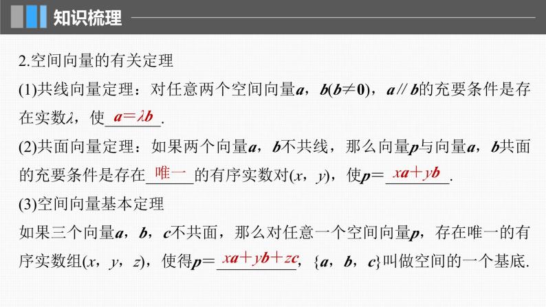 新高考数学一轮复习讲练测课件第7章§7.6空间向量的概念与运算 (含解析)06