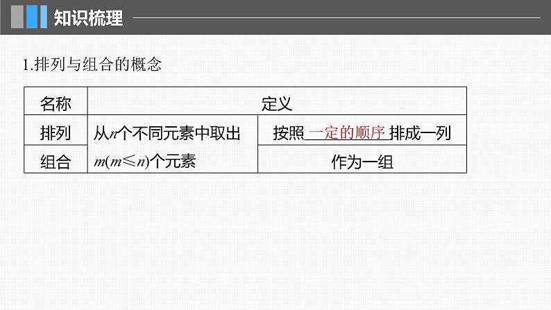 新高考数学一轮复习讲练测课件第10章§10.2排列与组合 (含解析)第5页