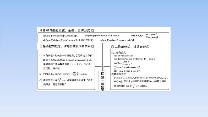 高考数学二轮专题复习课件第2部分 专题1 第1讲 三角函数的图象与性质(含解析)03
