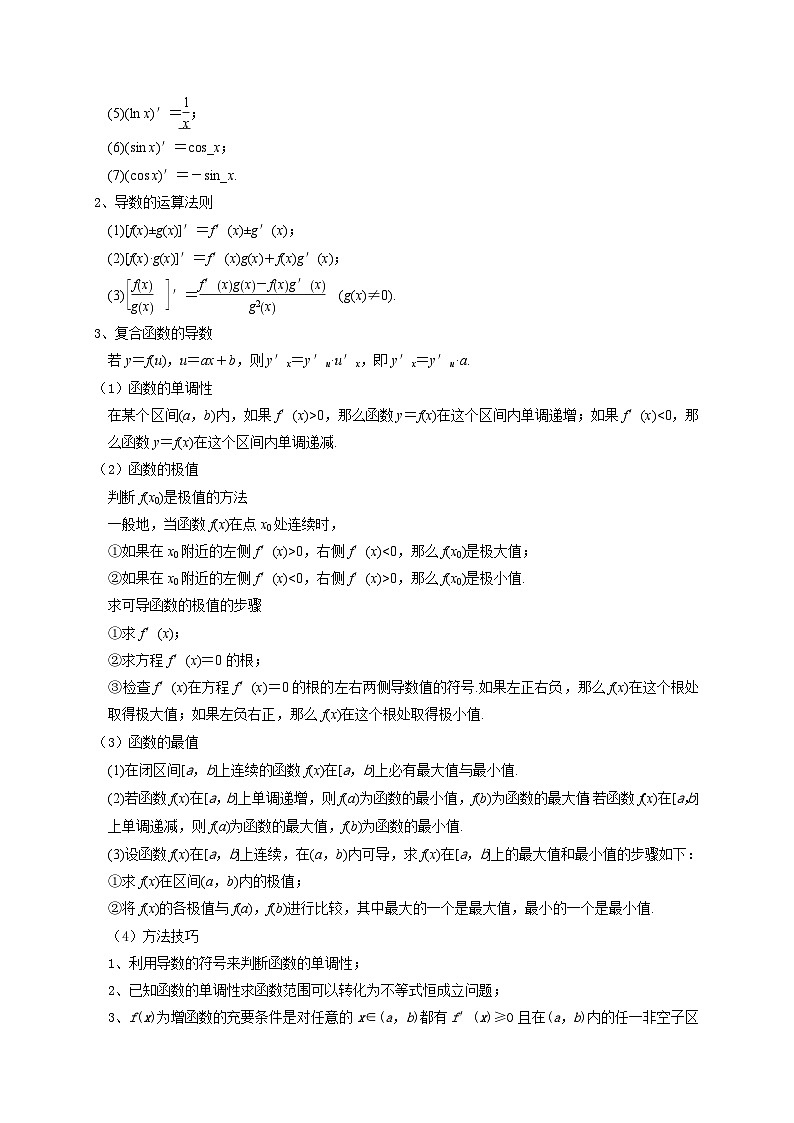 高考数学三轮复习冲刺训练03 导数及其应用(含解析)第2页