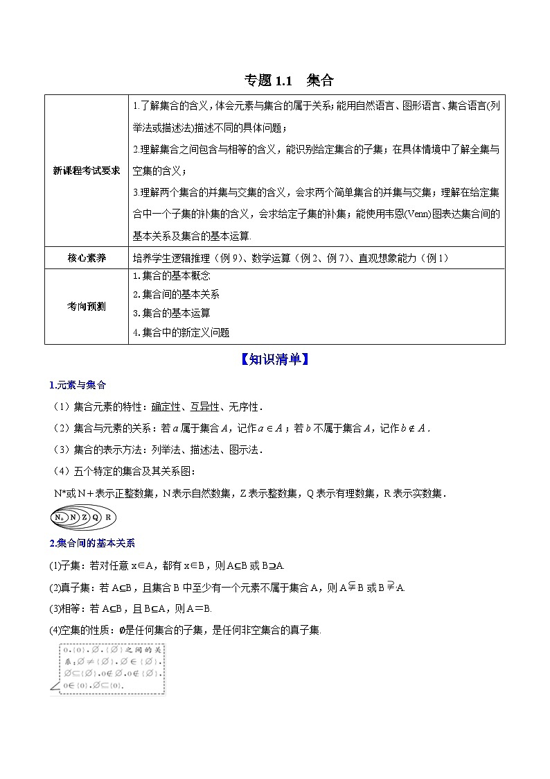 新高考数学一轮复习讲练测专题1.1集合(讲)(含解析)第1页