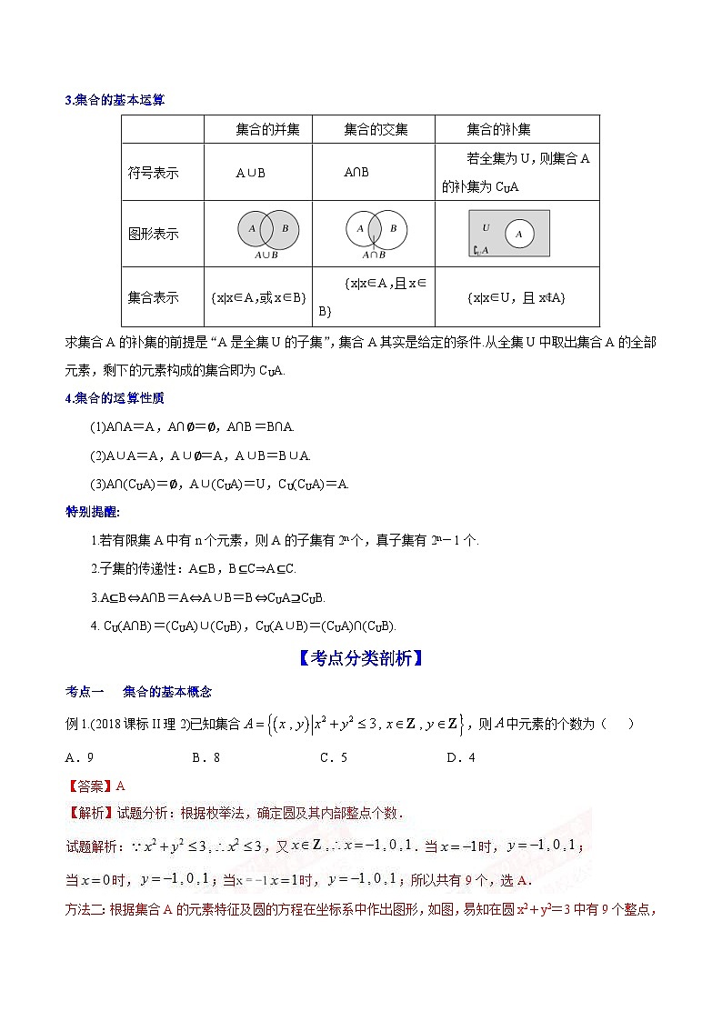 新高考数学一轮复习讲练测专题1.1集合(讲)(含解析)第2页