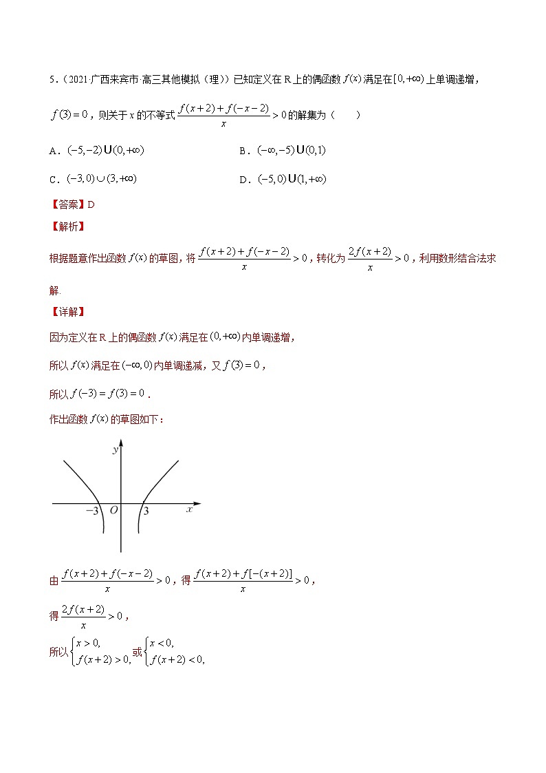 新高考数学一轮复习讲练测专题3.2函数的单调性与最值(练)(含解析)03