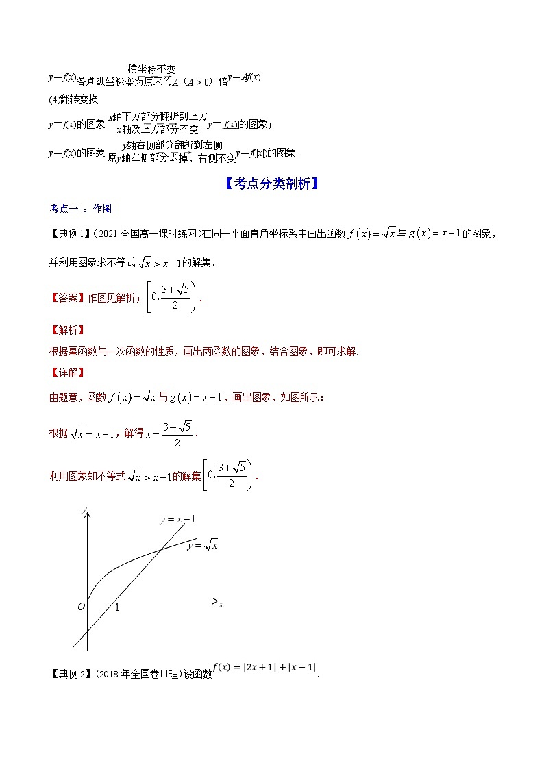 新高考数学一轮复习讲练测专题3.7函数的图象(讲)(含解析)02