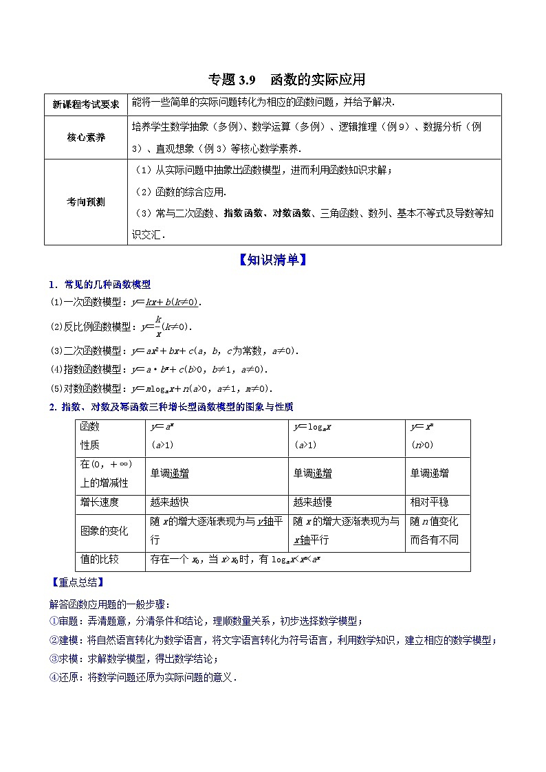 新高考数学一轮复习讲练测专题3.9函数的实际应用(讲)(含解析)01
