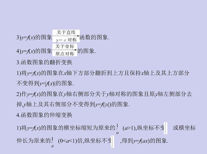 新高考数学二轮复习课件专题三 3.5 函数的图象(含解析)第3页