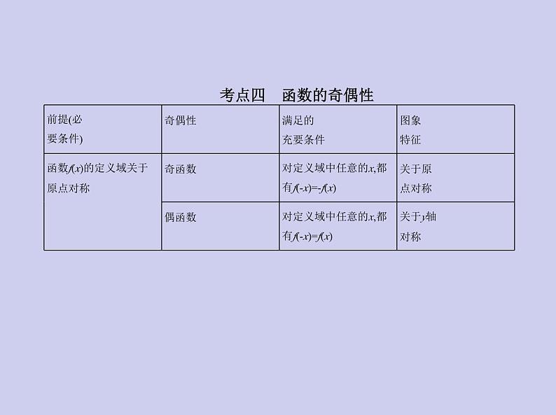 新高考数学二轮复习课件专题三3.1 函数及其性质(含解析)第7页