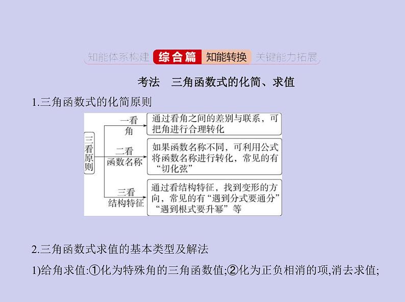 新高考数学二轮复习课件专题五 5.2 三角恒等变换(含解析)第6页