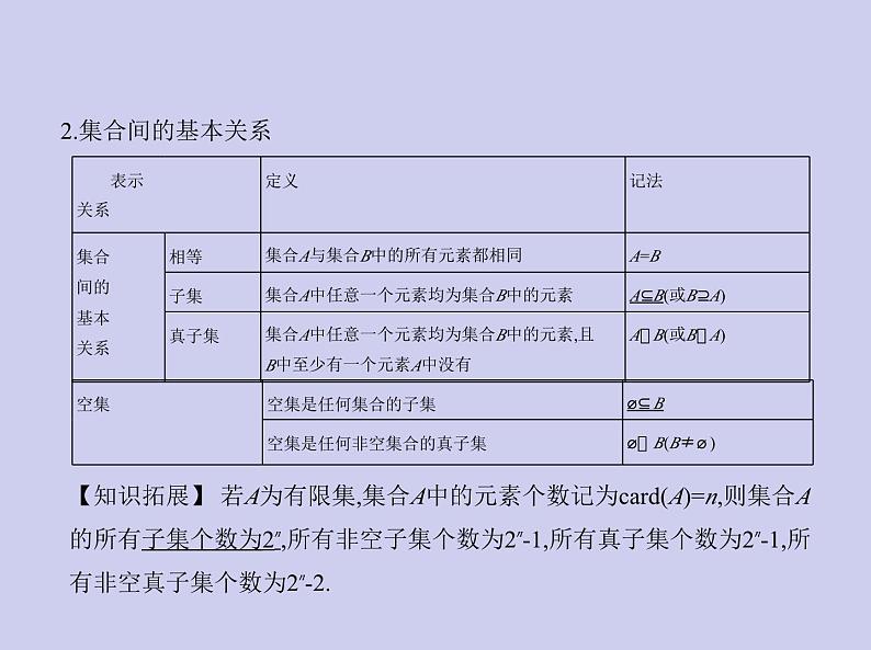 新高考数学二轮复习课件专题一 1.1 集合(含解析)第3页