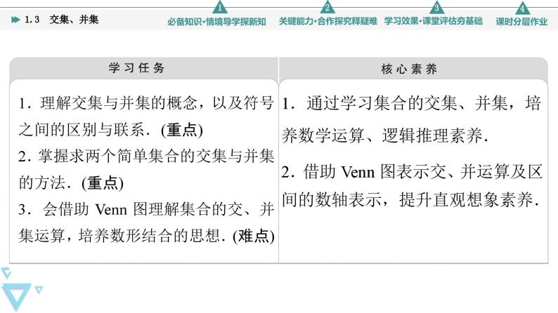 新教材数学苏教版必修第一册第1章 1.3　交集、并集 课件02