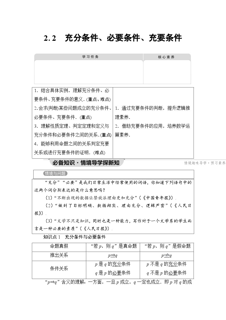 新教材数学苏教版必修第一册第2章 2.2　充分条件、必要条件、充要条件 课件01