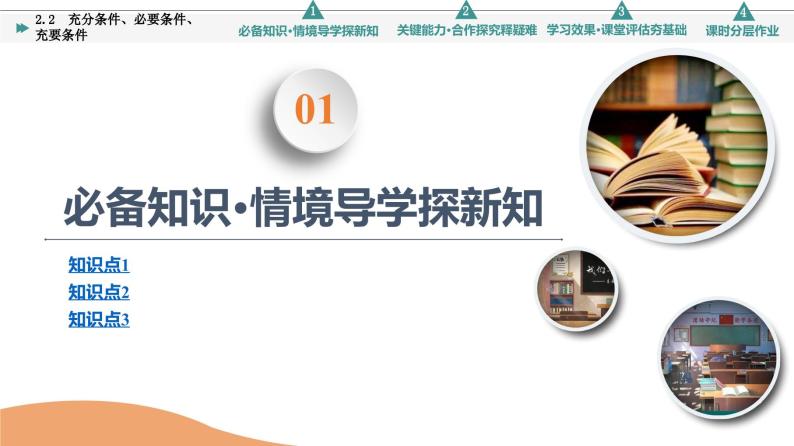 新教材数学苏教版必修第一册第2章 2.2　充分条件、必要条件、充要条件 课件04