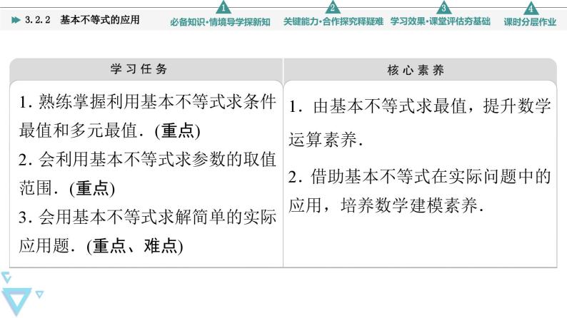 新教材数学苏教版必修第一册第3章 3.2 3.2.2　基本不等式的应用 课件02