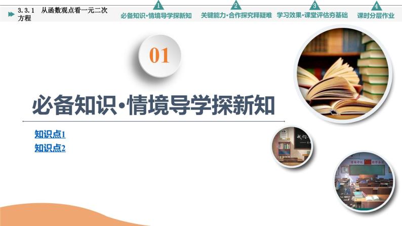 新教材数学苏教版必修第一册第3章 3.3 3.3.1　从函数观点看一元二次方程 课件03