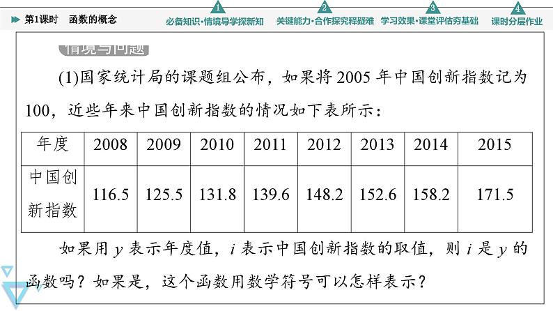 新教材数学苏教版必修第一册第5章 5.1 第1课时 函数的概念 课件04