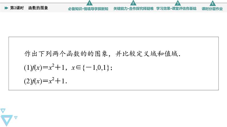 新教材数学苏教版必修第一册第5章 5.1 第2课时 函数的图象 课件04