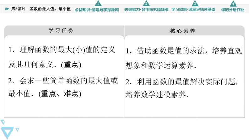 新教材数学苏教版必修第一册第5章 5.3 第2课时　函数的最大值、最小值 课件02