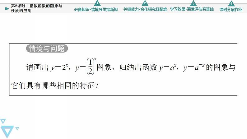 新教材数学苏教版必修第一册第6章 6.2 第2课时 指数函数的图象与性质的应用 课件04