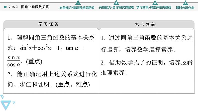 第7章 7.2 7.2.2 同角三角函数关系第2页